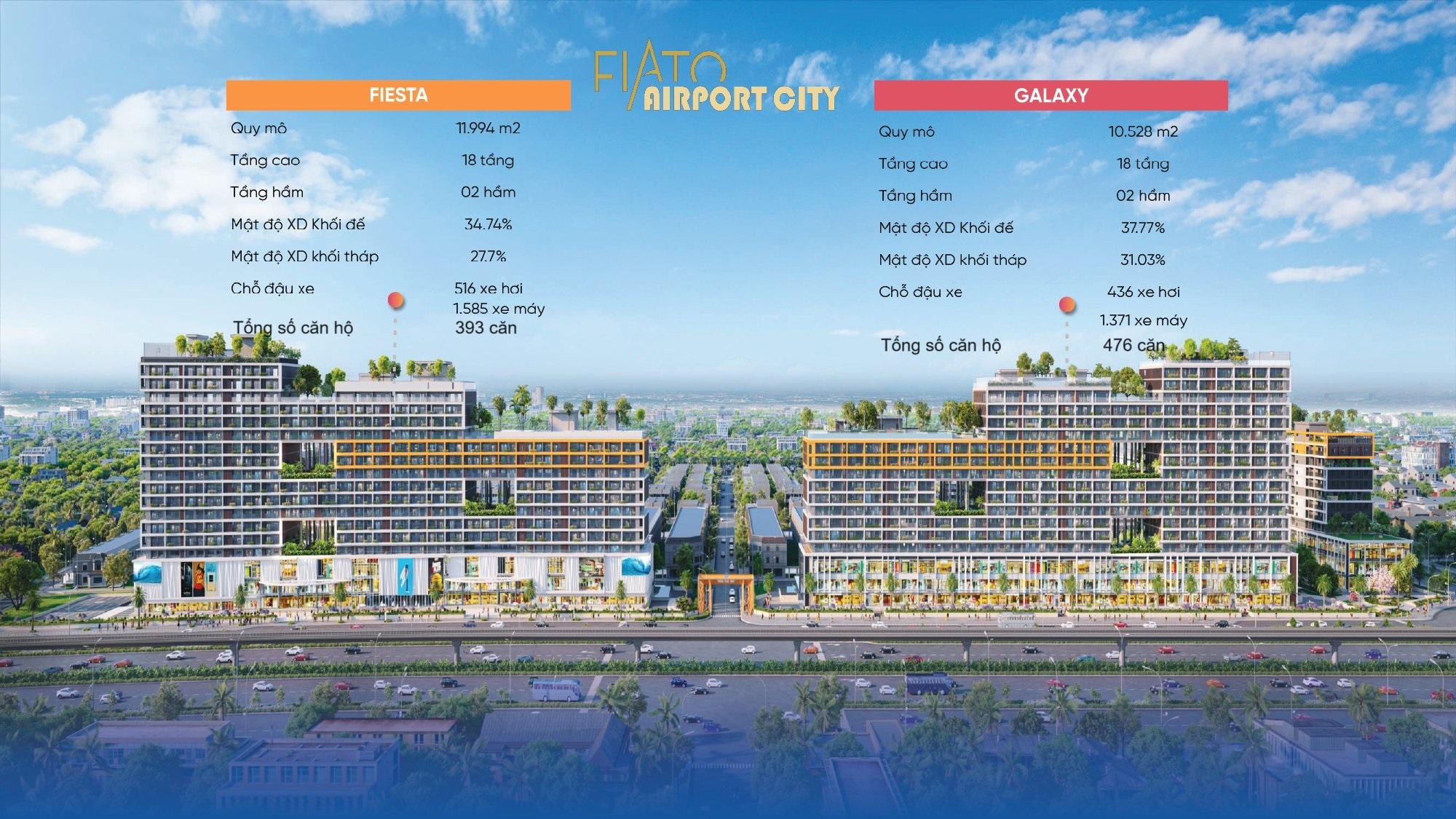 Phối cảnh Fiato Airport City - Sở hữu mặt tiền Tôn Đức Thắng có tuyến xe điện Thủ Thiêm Long Thành